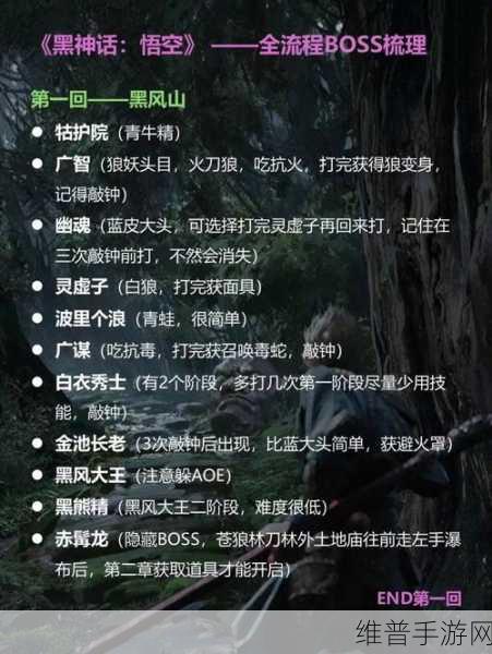 黑神话悟空行者扎腕获取方法全解析