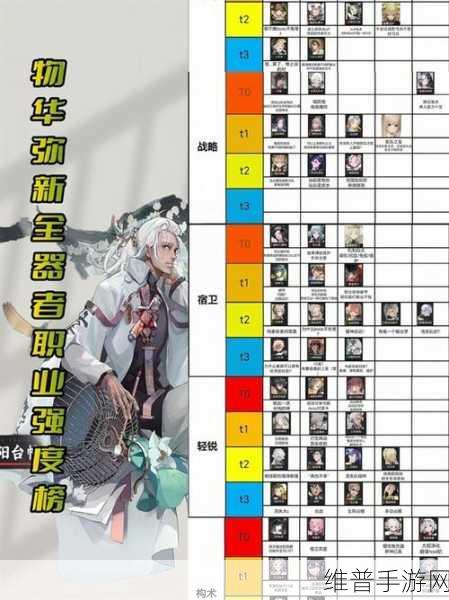 物华弥新安卓与模拟器互通全解析，手游公司的官方攻略数据