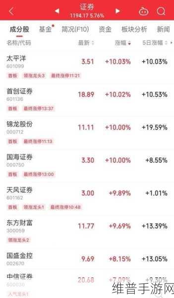 六大行联手千亿资金，手游产业迎来集成电路新机遇，攻略数据深度解析
