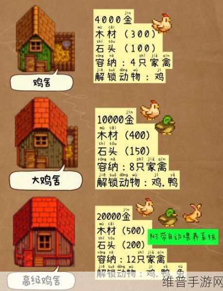 星露谷物语深度攻略，鸵鸟蛋的孵化方法与详细步骤