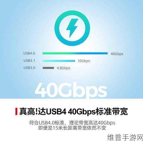 USB AOC线缆在手游领域的特别之处与应用攻略