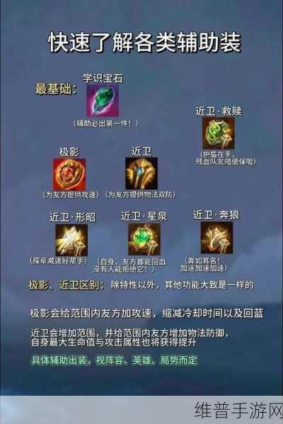 王者荣耀深度解析，黑切是啥装备及其全面攻略