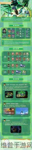 原神基尼奇全方位培养秘籍