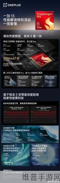 一加13助力手游党,三证齐全,6000mAh+100W有线+50W无线快充打造极致体验