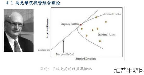 手游中获取抑魔金的最优策略全解析