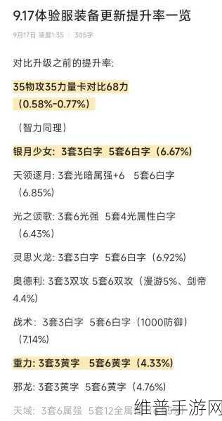 DNF手游深度攻略，结局逆转属性详解与100级神话轻甲解析