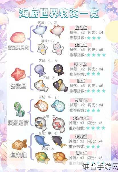 奥比岛家族创建全攻略指南