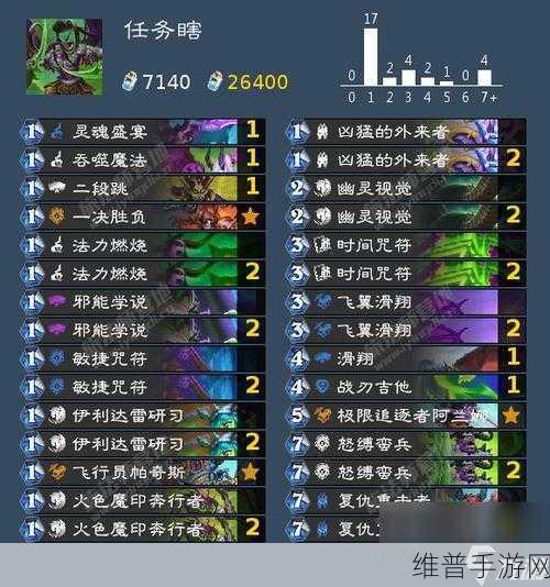 炉石传说邪DK卡组攻略,深挖暗影之力,精通邪DK策略与玩法