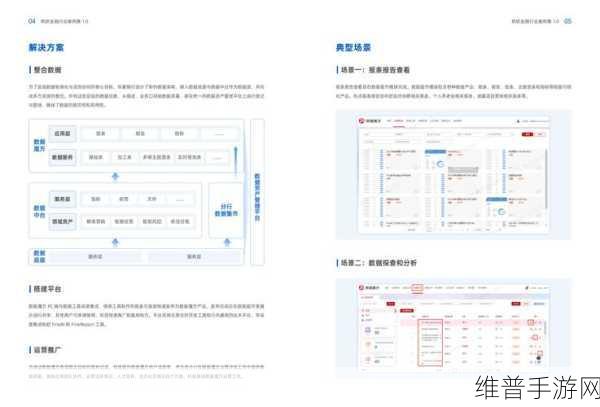 中软国际卓越服务，赋能银行业手游攻略数据精准转型