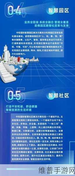 中软国际卓越服务，赋能银行业手游攻略数据精准转型