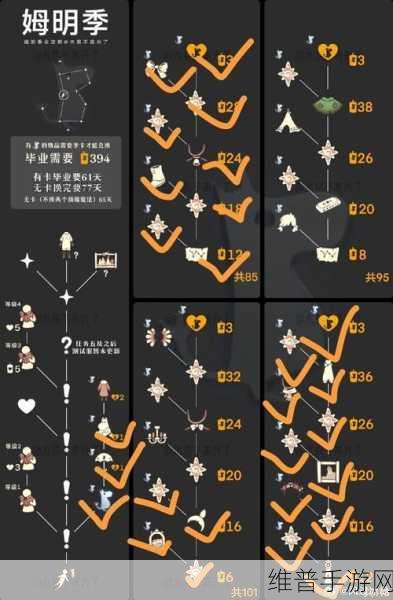 原神星纬殿堂拼图连线游戏全攻略