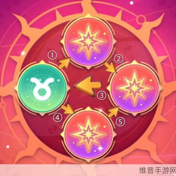 香肠派对2023占卜必中攻略，揭秘高效占卜技巧