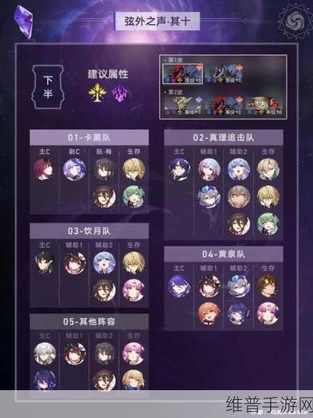 星穹铁道前期阵容搭配全攻略，助你轻松开荒