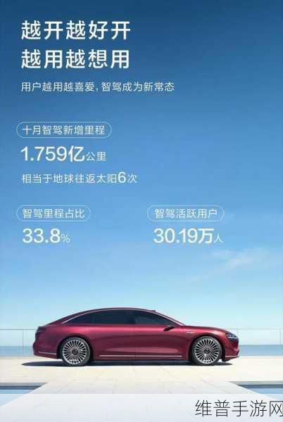 鸿蒙智行引领智能驾驶新时代，手游攻略数据背后的智能出行变革