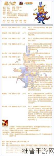 洛克王国灵猴修炼加速丹药推荐指南，助你飞速进阶