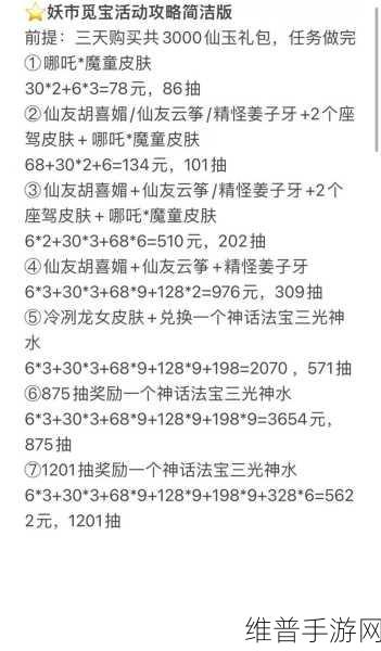 寻道大千妖市觅宝,兑换攻略与数据分析