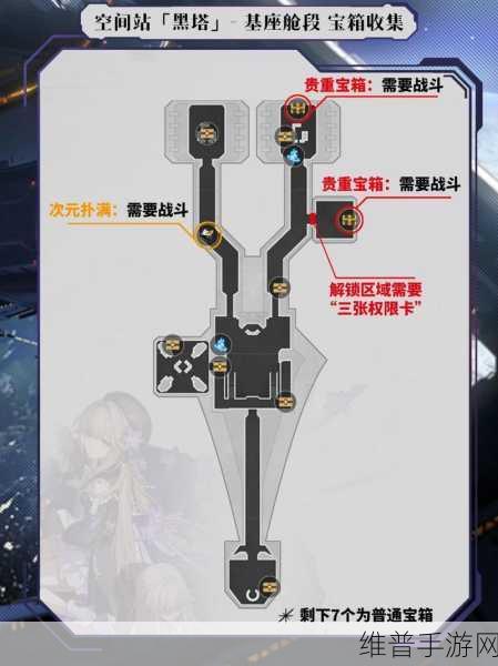 崩坏星穹铁道空间站支援舱段战利品全攻略