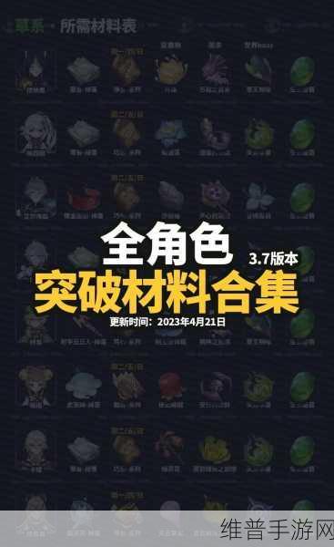 原神珐露珊角色突破材料全攻略