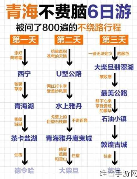 烟雨江湖丹青海岸任务全攻略指南