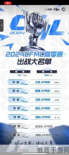 CF手游战队命名大全，700个创意名称任你挑