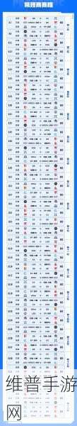 CF手游战队命名大全，700个创意名称任你挑
