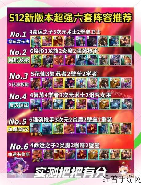 金铲铲之战S1赛季,帝国阵容深度剖析与资源管理策略