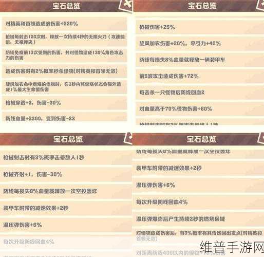 泰拉瑞亚红玉寻觅指南，全面解析红玉位置与获取策略