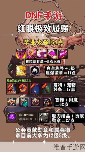 DNF 手游，最佳起源区服抉择指南