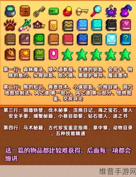 星露谷物语士兵的星星任务全攻略指南