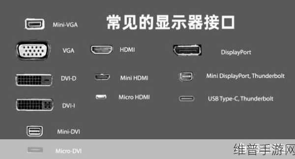 DP接口与HDMI接口的区别，手游玩家的终极显示接口选择指南