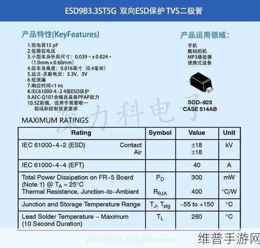 强茂新品助力手游设备，高效低耗第二代ESD保护二极管深度解析