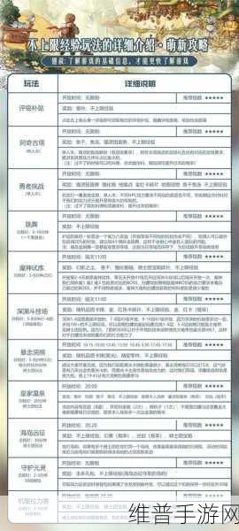 森之国度猫灵图册全解析与玩法指南