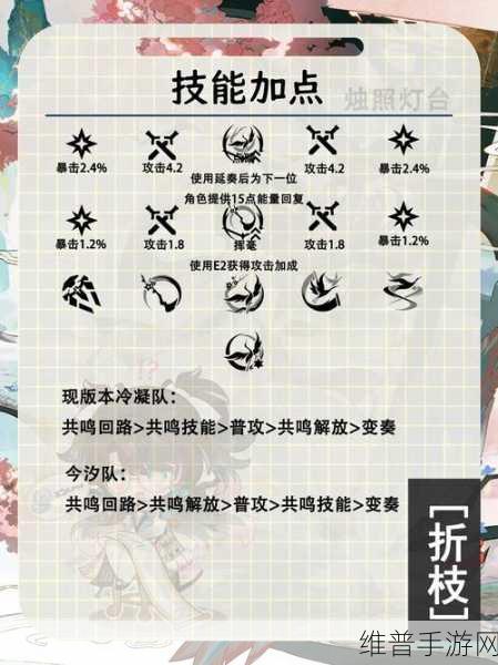 鸣潮折枝养成材料全解析