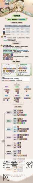 原神圣遗物评分系统深度解析与攻略指南