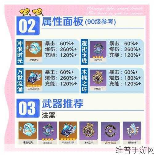 原神圣遗物评分系统深度解析与攻略指南
