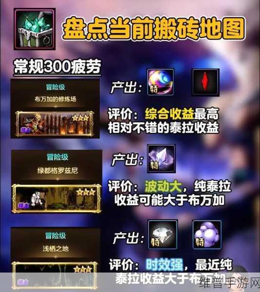 DNF手游四开搬砖职业攻略，高效收益的最佳选择