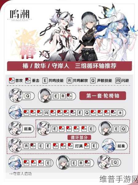 鸣潮中级能量袋获取攻略与配方详解