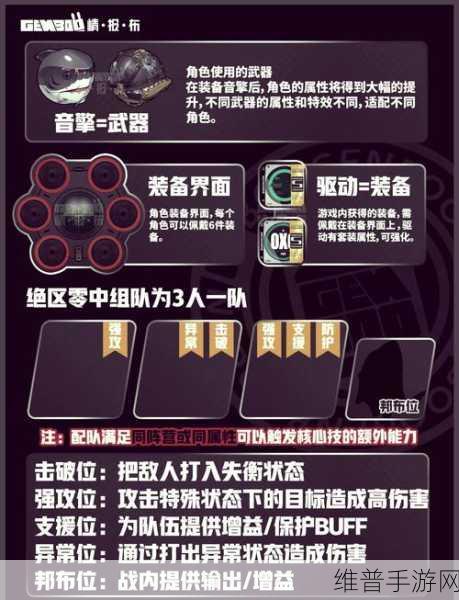 少女前线 95 专属装备获取全攻略