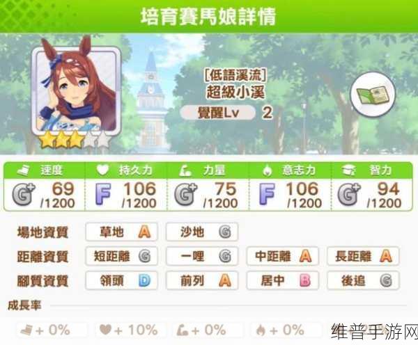 闪耀优俊少女美妙姿势养成秘籍大公开