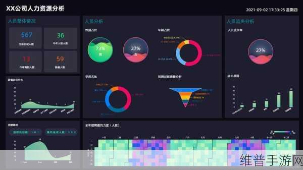 飒特红外热成像技术,手游攻略数据的创新应用探索