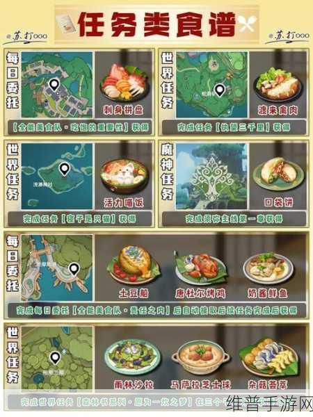 原神中各类食材分布地点全知晓攻略指南