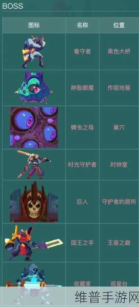 重生细胞猎人手雷获取全攻略