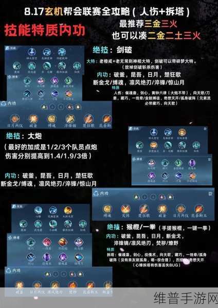 刀塔传奇公会战深度攻略，解锁并优化致胜阵容的独家秘籍