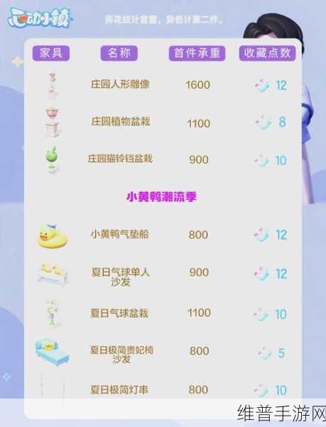 心动小镇，双人床摆放技巧与美化攻略详解