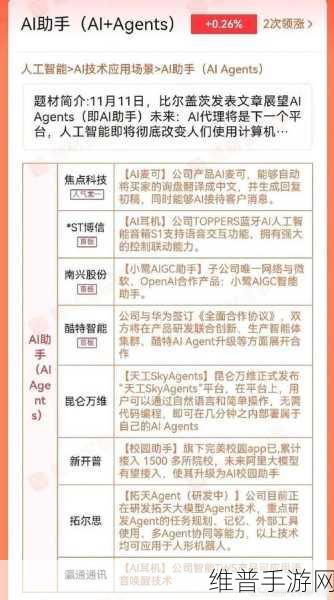 世芯聚焦HPC、AI领域，手游公司如何借势实现营收持续增长