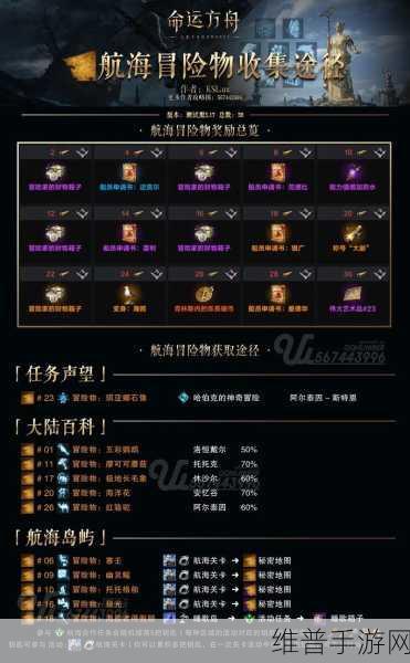 命运方舟未知岛探险攻略，金币收益详解