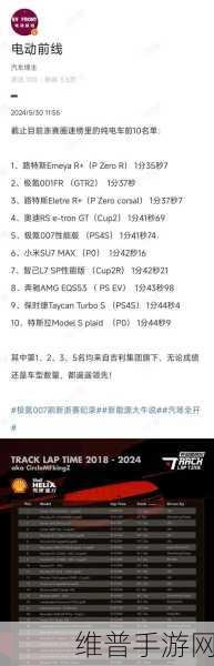 吉利领跑新能源赛道，特斯拉排名下滑，小米势头正猛，市场格局变动下的手游公司攻略新视角