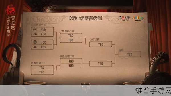 第五人格手游攻略，预测夺冠战队，深度剖析与选择建议