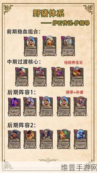 2024 炉石传说酒馆战棋宝石中立流全攻略