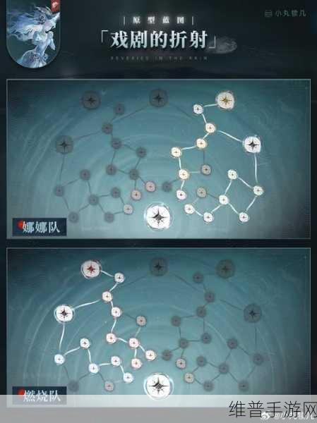 重返未来，1999纸信圈儿技能深度解析